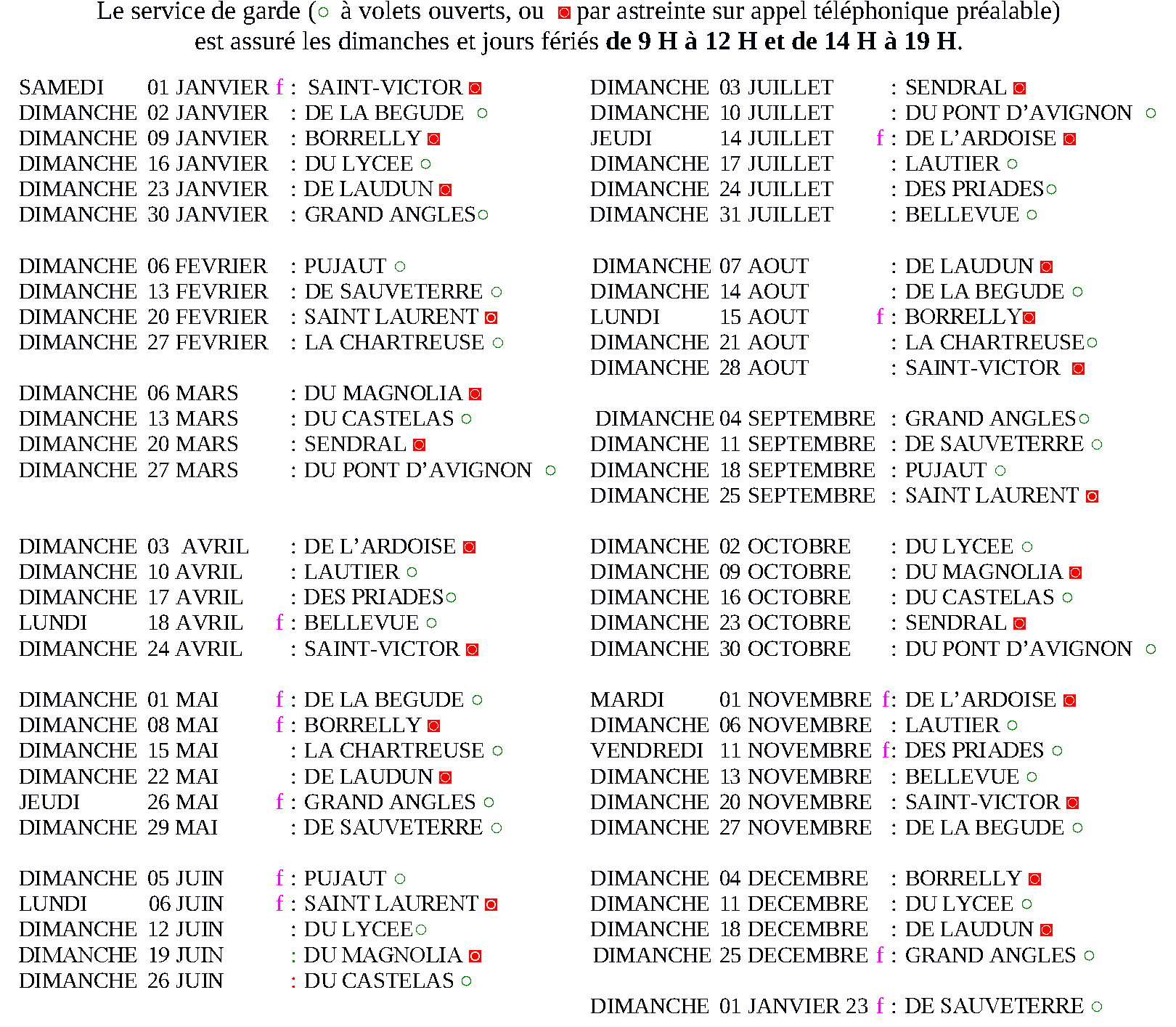 Gardes_2022_MAJ03